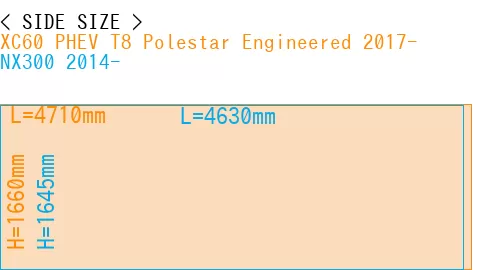 #XC60 PHEV T8 Polestar Engineered 2017- + NX300 2014-